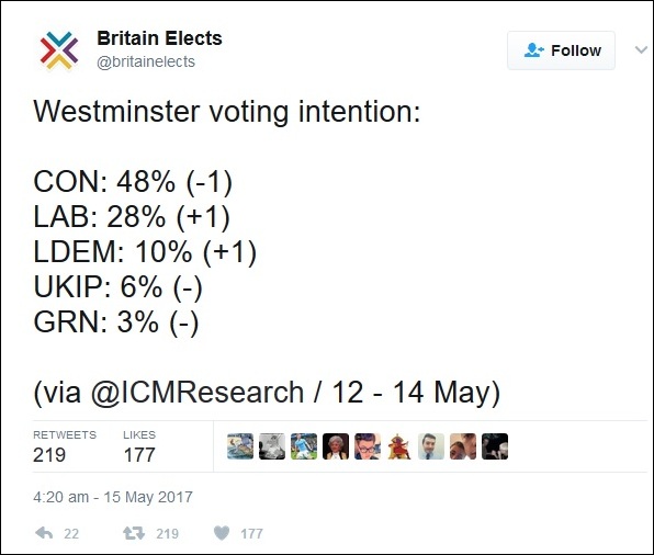 elezioni - UK - GB - 2017 - Conservatori - Thresa May - programma