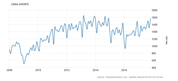 Schermata 2018-01-07 alle 11.02.24