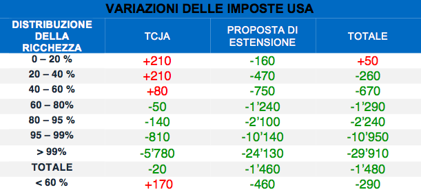 Schermata 2019-06-14 alle 12.28.58.png